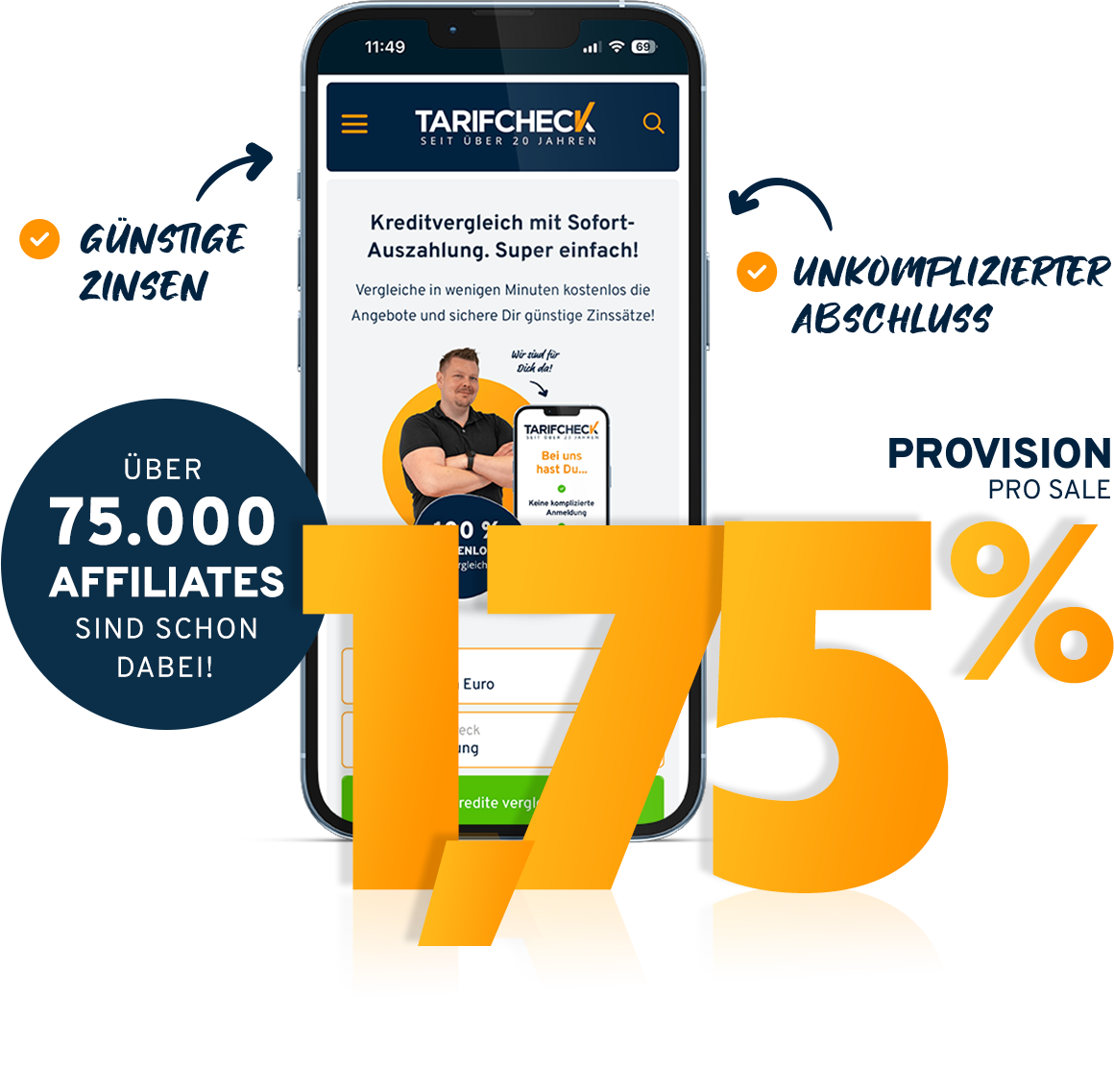 Kreditvergleich mit Sofort-Auszahlung. Super einfach! 1,75% Provision
